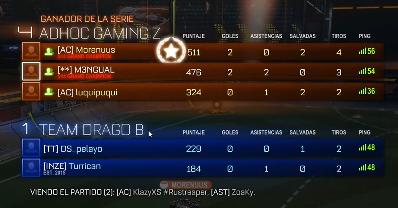 Y HEMOS ACABADO CON UN CLEAN EN EL MARCADOR!!

3-0 para ADHOCz con resultado del partido en 4-1

BARBARO ADHOCz estan imparables hoy!

#adhocgaming #adhocz