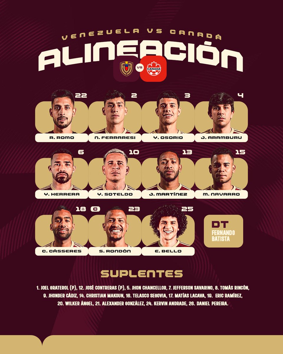 SeleVinotinto's tweet photo. Los 𝙉𝙐𝙀𝙎𝙏𝙍𝙊𝙎 📋🇻🇪

Alineación del profe @bochabatista para enfrentar a Canadá por los Cuartos de Final en el AT&amp;T Stadium, Texas 🫡

#SiempreVinotinto #VibraElContinente https://t.co/3GctfF1EZ1