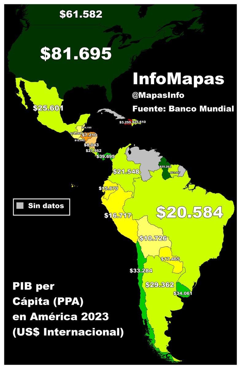 MapasInfo's tweet image. 🌎PIB per cápita ajustado por paridad de poder adquisitivo (PPA) de los países de América en 2023💰¿Qué te parecen estos datos? #Economía #DatosEconomicos #America #PIB #PPA #Finanzas #Estadisticas #Infografía #LatinoAmerica