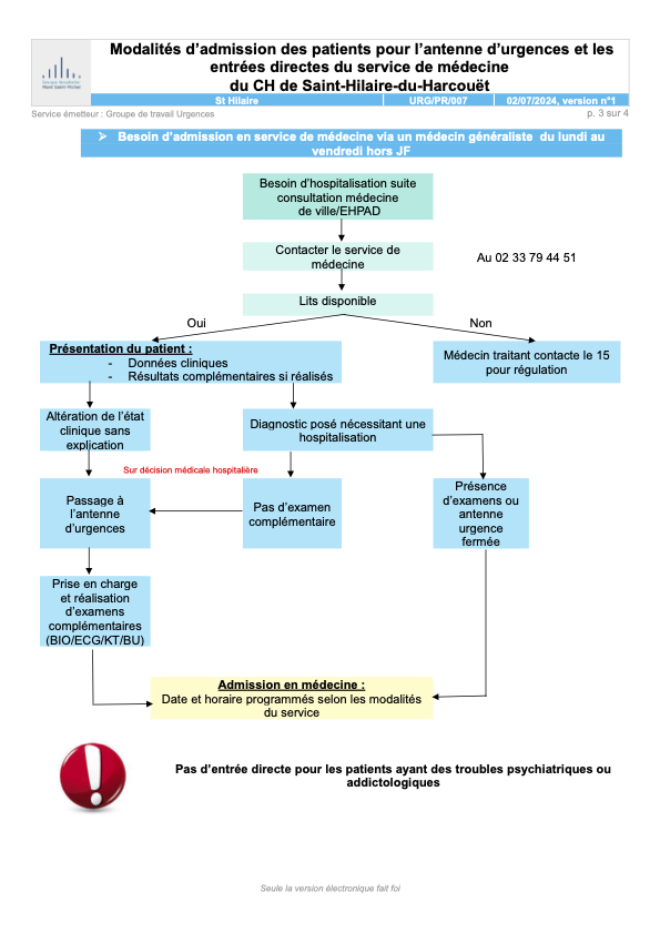 J'ai un hôpital chez moi …
avec un service d' "urgences" …
qui a inventé le concept des urgences non urgentes et a fait la liste de ce qu'il veut bien recevoir :
 - cystites
 - constipation
 - asthénie
 - certificat, problème administratif
 - diarrhée …