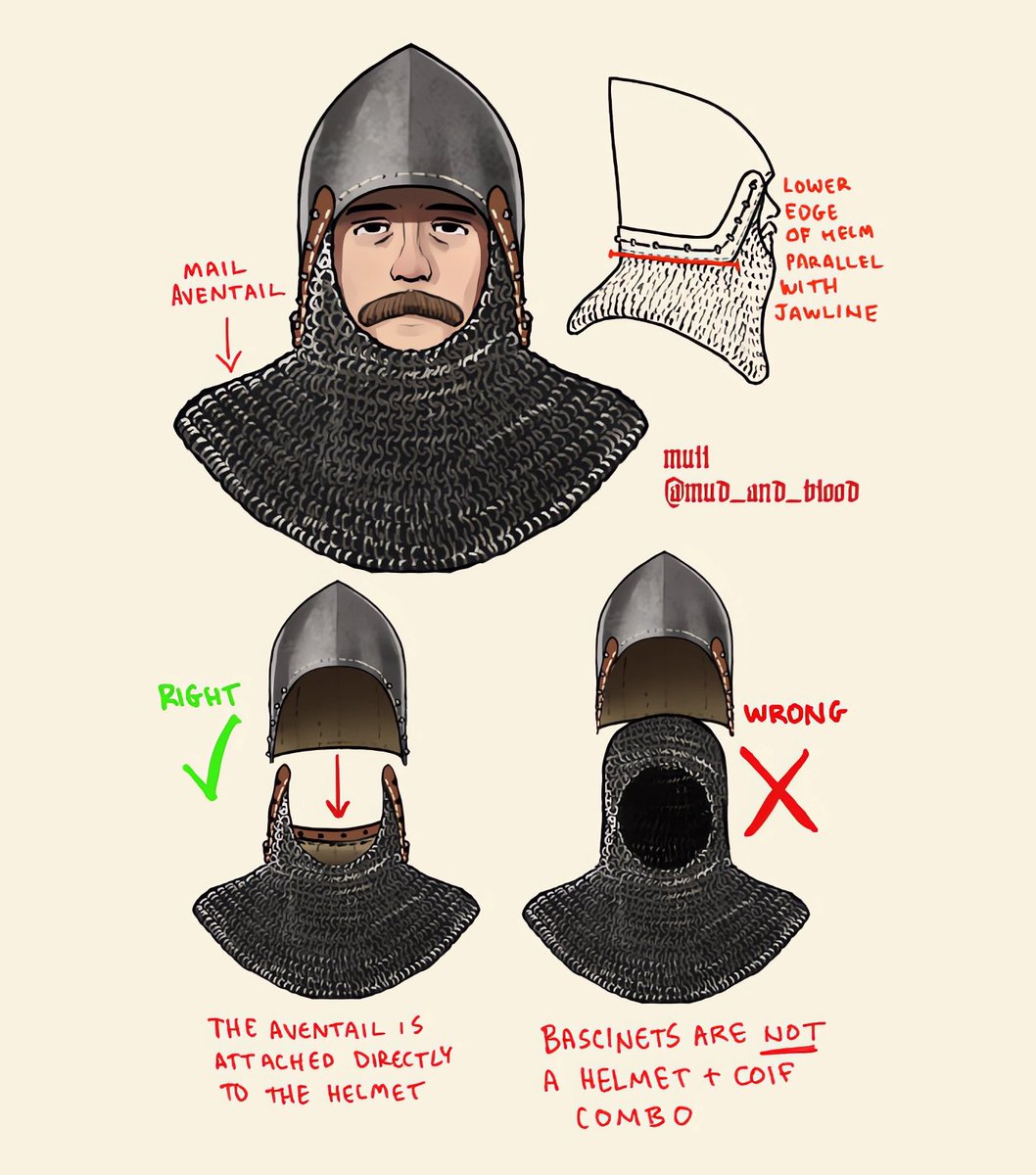 Mud_and_Blood's tweet photo. Common bascinet mistakes https://t.co/3cRPGM1VAc
