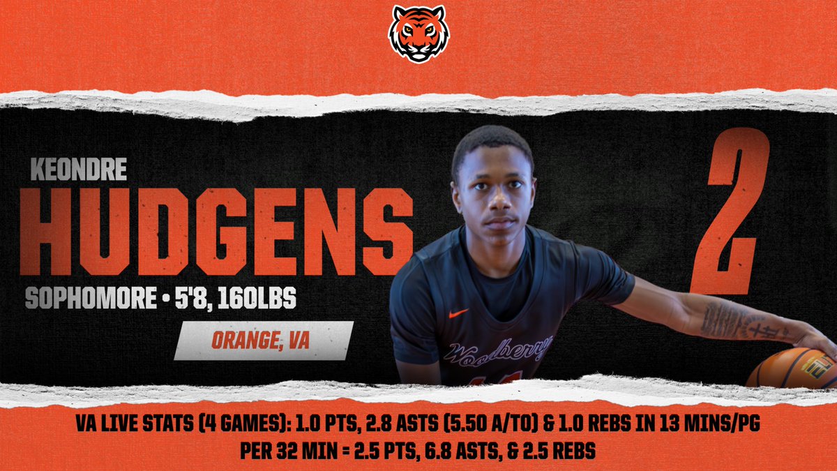 2027 5’8 <a href="/KeondreHudgens/">Keondre “ kdre” Hudgens 2027</a> is the ultimate, true point guard! Excellent vision, a menace on defense and a vocal leader! K’Dre does whatever it takes for the team to be successful! 

<a href="/VALivePeriod/">VISAA's Virginia Live Period Shootout</a> II Highlights:
hudl.com/v/2PSKPR
🐅🏀