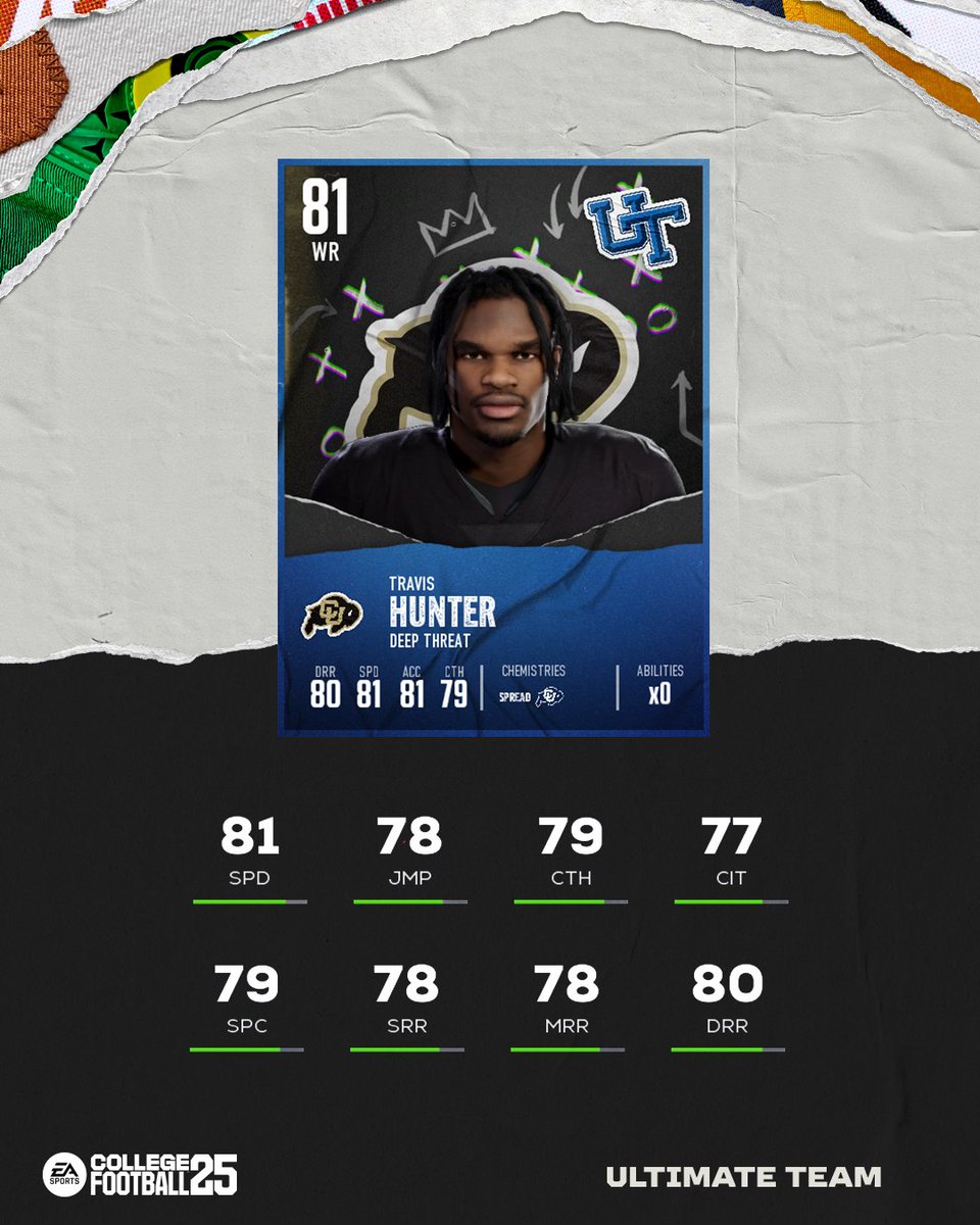 EASPORTS_CUT's tweet image. Your #CFB25 Cover Athletes. 

Pre order and choose between @TravisHunterJr, @QuinnEwers or @DEdwards__ to add to your Day 1 CUT squad