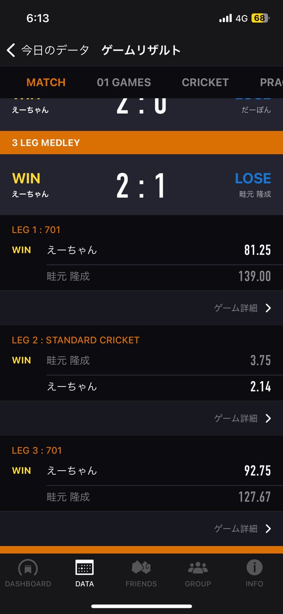 eiki_dart0910's tweet photo. ハンデもらってギリ勝てました。
りゅうせいさんハイトン出しすぎです。
ハイトン指名制にしなくて心から良かったと思う笑笑笑
JAPAN横浜頑張ってください💪
#Playerday
#畦元プロ
#チンチロも強いのはなぜ🤷♂️ https://t.co/ltqVPqweQD