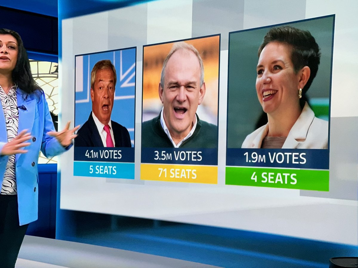 Dr David Bull tweet media