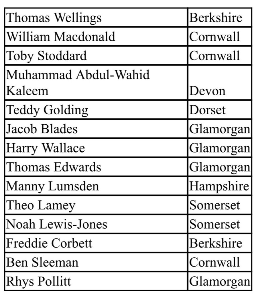 Old Monmothians CC 🏴 tweet media