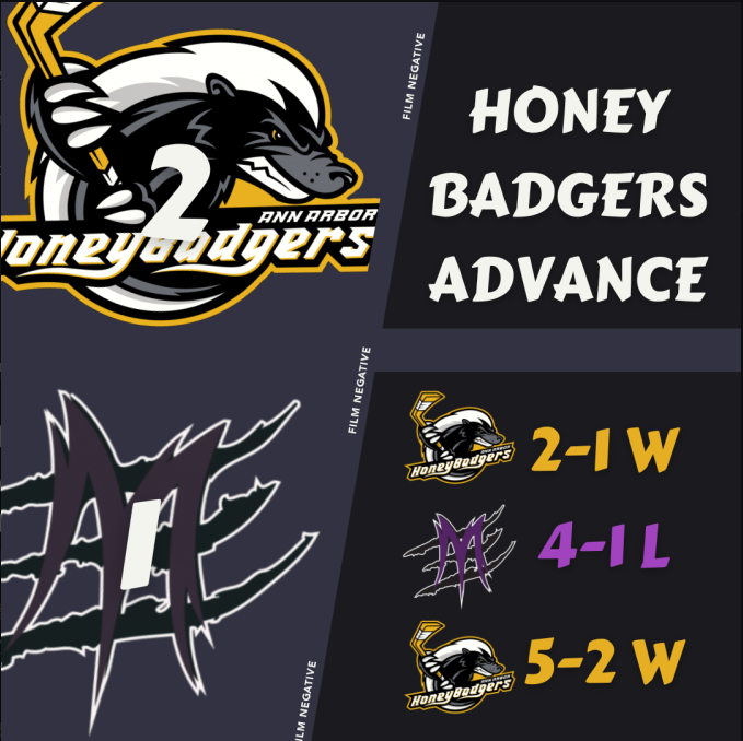 Stlouisloons's tweet photo. Little late to this twitter thing, but for the 2nd time in franchise history, the Badgers have made the Finals!
Round 1 and 2 scores made by @DCGemmaster https://t.co/HMzksQb1al