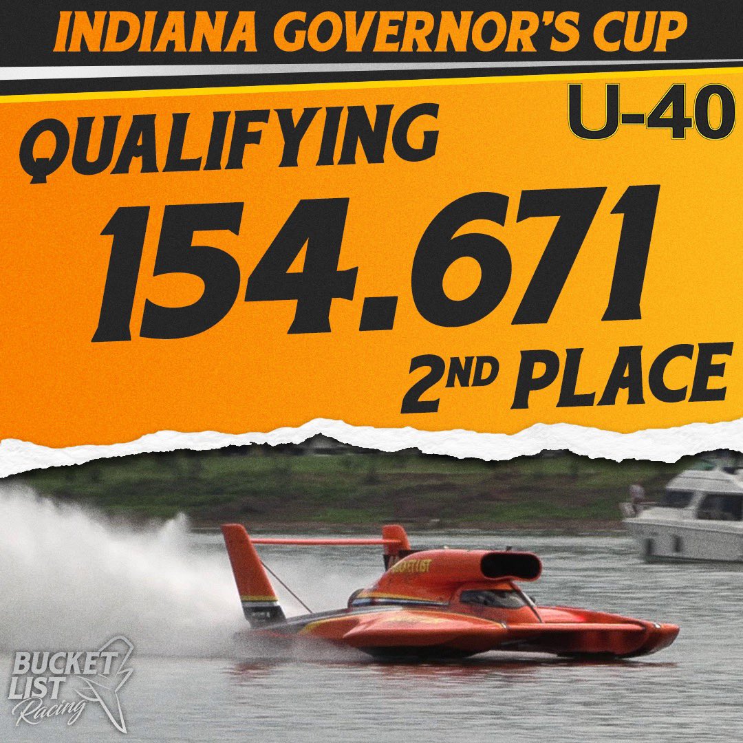 BucketListHydro's tweet photo. QUALIFYING RESULT:
The U-40 collects 80 qualifying points in Madison.
Heat racing begins tomorrow.
#BucketListRacing | @madisonregatta https://t.co/jz9dlKOFuH
