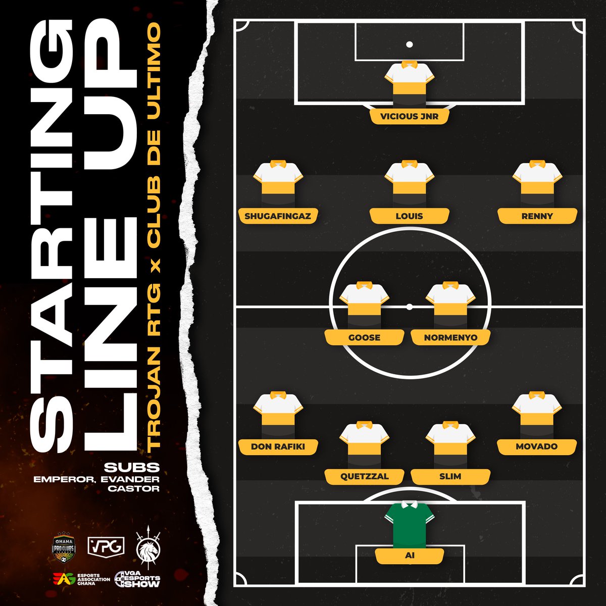 _trojanclan's tweet photo. The stage is set, and our warriors are ready to charge! Here’s our starting lineup for our debut match against Clube de Ultimo! 

Hi @clubedeultimo, Let’s make history! 

Stream Link: https://t.co/BsnK4FXbgB 

#TrojanRTG #RoadToGlory @Ghanaproclubs #GPLSeason2 #StartingXI https://t.co/3kcVBOAsQr
