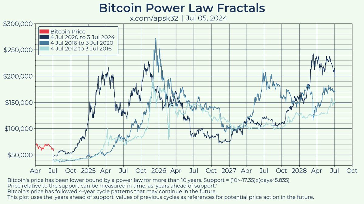 April 14 2016 bitcoin (77) 사진