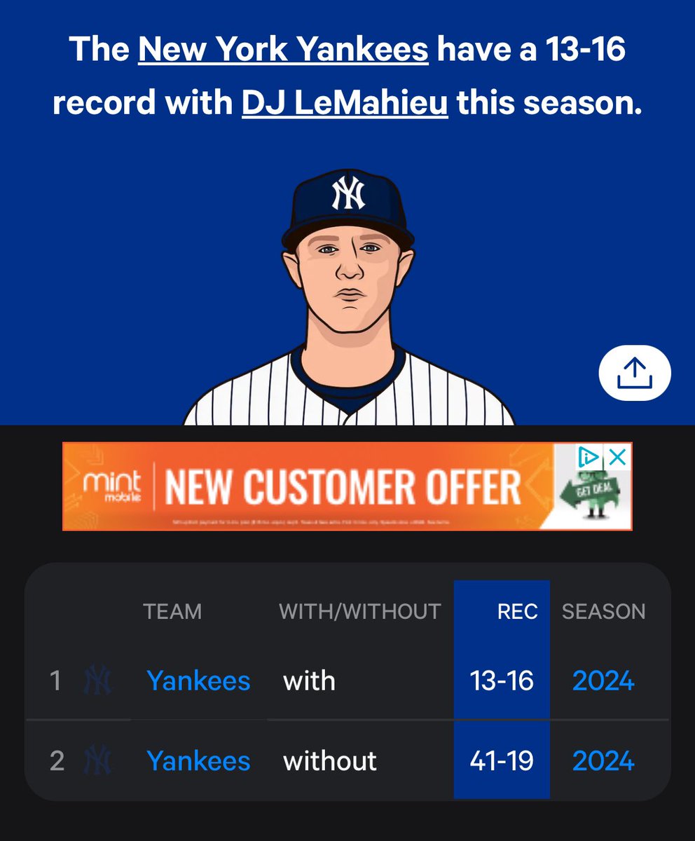 mattjspring's tweet photo. @DJLeMVP we know the problem https://t.co/A6ySHkdrnJ