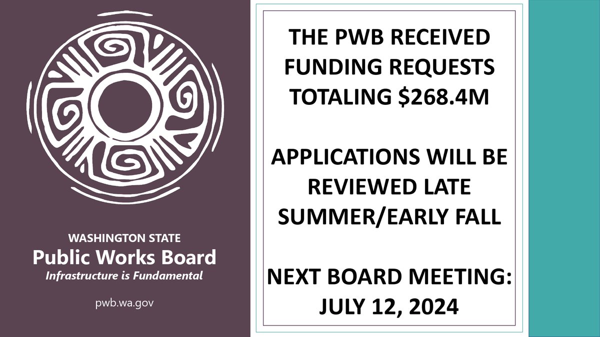 WAStatePWB tweet media