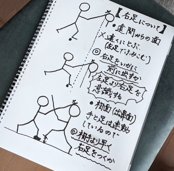 ka23sanjyo's tweet photo. 剣道NUboard
右足について。遠間から面を打つ場合、左足で飛ぼうとするより右足をいかに前に出すかを意識する。相面(出鼻面)の場合、足と手は一致しているので、右足をついたときに面を打つ。つまり、相手よりいかに早く右足をつくかを意識する。 #剣道 #NUboard https://t.co/QUUP2lOWJE