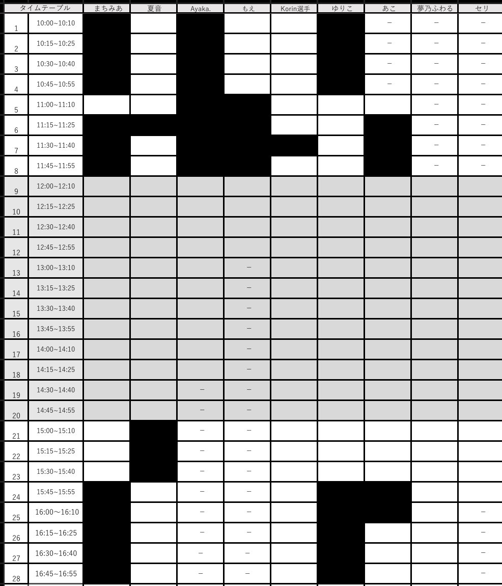 🎀事前予約状況🎀

本日10:00まで事前予約受け付け中！
ご予約は<a href="/machi_reserve/">まち撮影会予約用</a> DMにて💌