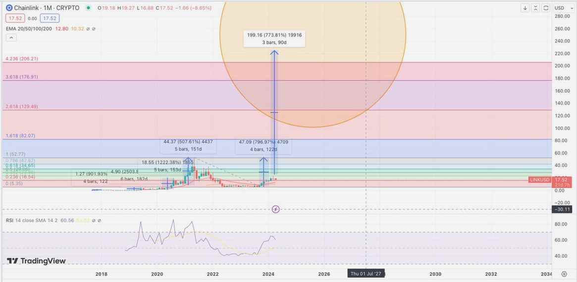 GCharming7's tweet image. Let's groove, Thereal💥henny....Star girl🦅❤😍!