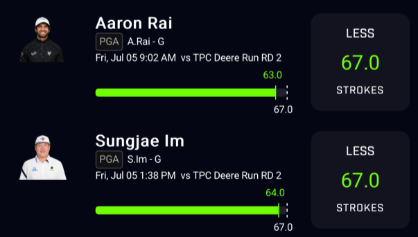 Furnacepicks's tweet image. BAAAANG THE PRIZEPICKS PGA SLIP $25 to one person who likes + RTs FREEEE 💰💰💰

That's a 73% Hit Rate now every play Free and tracked right here. If you aren't tailing you are missing out!!

Aaron Rai ✅
Sunjai Im ✅

60u last month alone and actually tracking on plays I POST.…