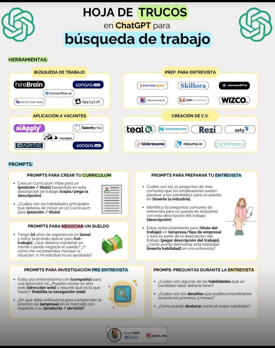 Me pareció útil esta guía para la búsqueda de trabajo mediante la IA