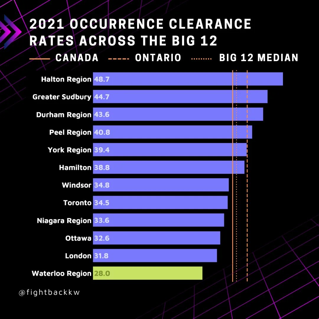 Fight Back! tweet media