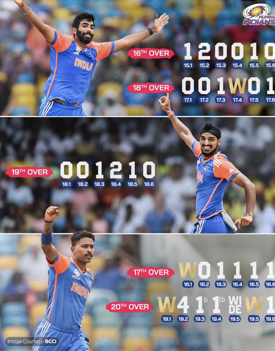 Is there any better instance of defending by bowlers ? Remember India conceded 24 runs in 15th over and Klaasen and Miller at the crease. 🫡 Bumrah, Arshdeep and Hardik. #T20IWorldCup #INDvsSA