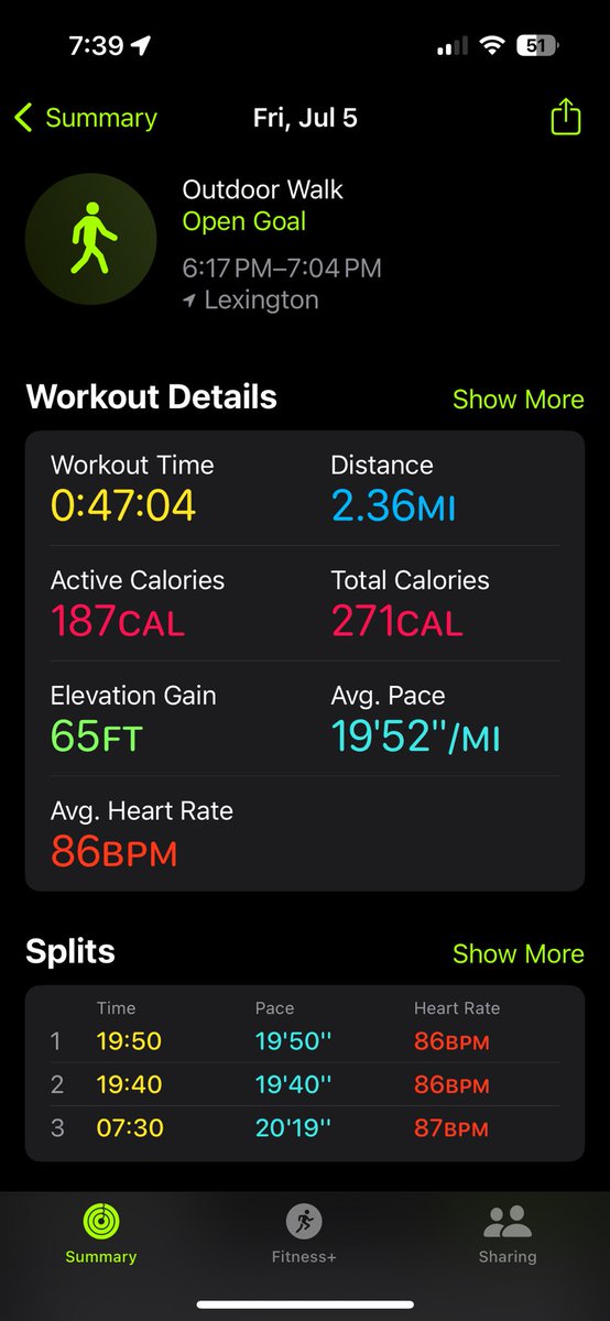 StandishDFS's tweet photo. @UnderdogDrafts #underdogcardioclub #14 3-6-7-2 LAC LAR NE https://t.co/1hjm6P9hVR