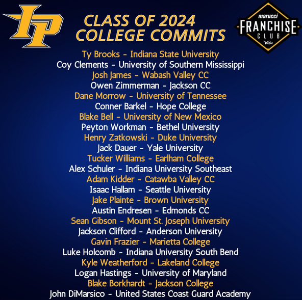 As the 2024 summer winds down, we want to acknowledge and congratulate these 24 young men who will soon embark on the journey of becoming college student athletes. Manage your time wisely and continue surrounding yourselves with those who believe in you!