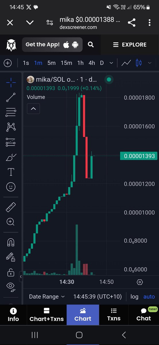 TheAlt01's tweet photo. @MediaGiraffes Hey bro, got a newly established CTO, $MIKA.

CA: 3LKmLkZXCPeKbsAQsZGuKRRZgGheDvhj1AcaYsKwpump https://t.co/m7AaL9Pi7g