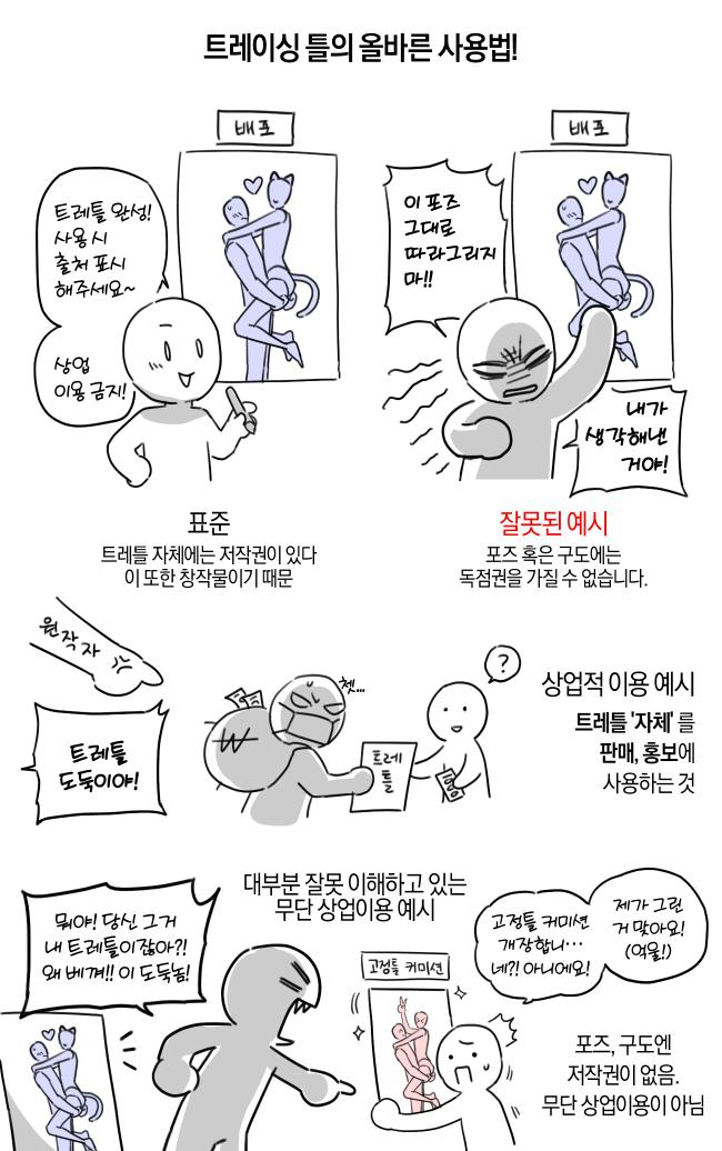 요즘 예쁜 트레틀이 많길래...
야매로 정리해봄