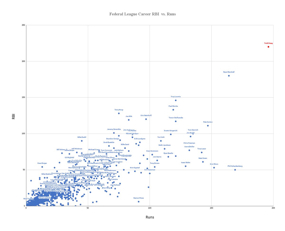 MABLmetrics tweet media