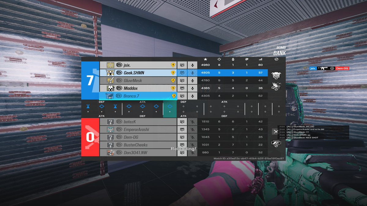 We got a bye in the 3rd round, 2-1.