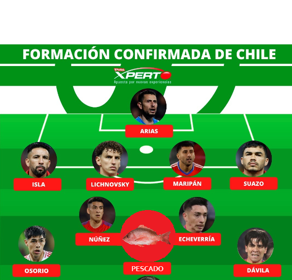 ebusb's tweet photo. Favor, hagan llegar mi propuesta a Gareca. https://t.co/rWOfYJrak2