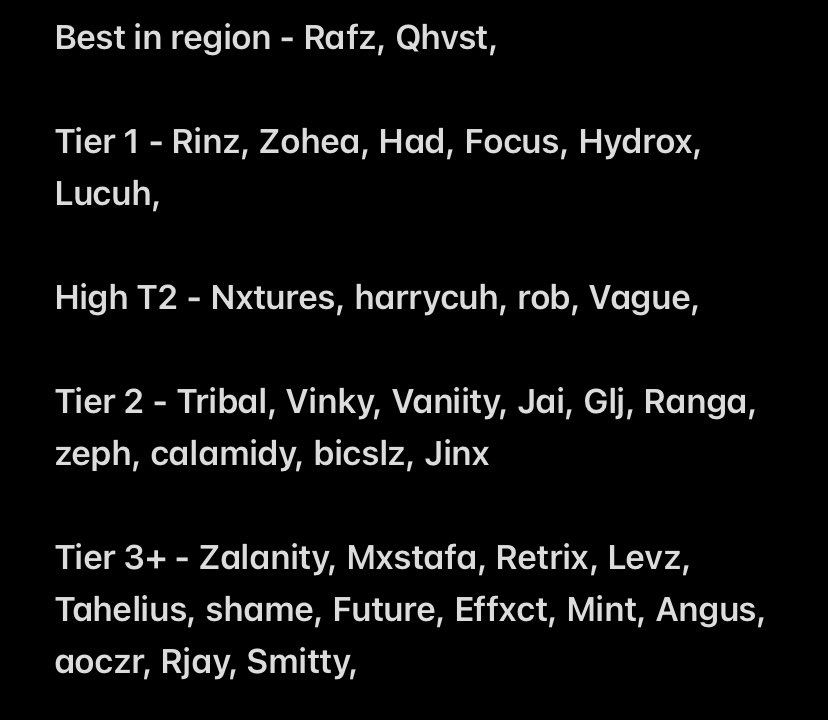 OCEConsoleComp's tweet image. OCE Console tier list for everyone that replied (only T1 and best is ordered)