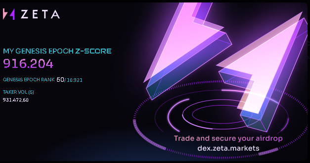 Mafremann's tweet photo. TOP 50! 😎🤑
I've been climbing the ranks on @ZetaMarkets to secure my $Z - have you? https://t.co/McYlUxGzub https://t.co/5Utk6VOw9h