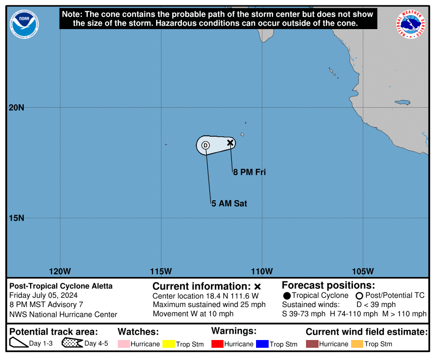 LimWeather's tweet photo. #TropicalDepression #Aletta is now 25MPH post tropical and dies out at sea, well away from #Mexico and all other land masses!
#Tropicswx #wxtwitter #HurricaneSeason #wxx #TropicalDepressionAletta #TropicalStormAletta #TropicalStorm #HurricaneSeason2024 https://t.co/bcskwL9hiA
