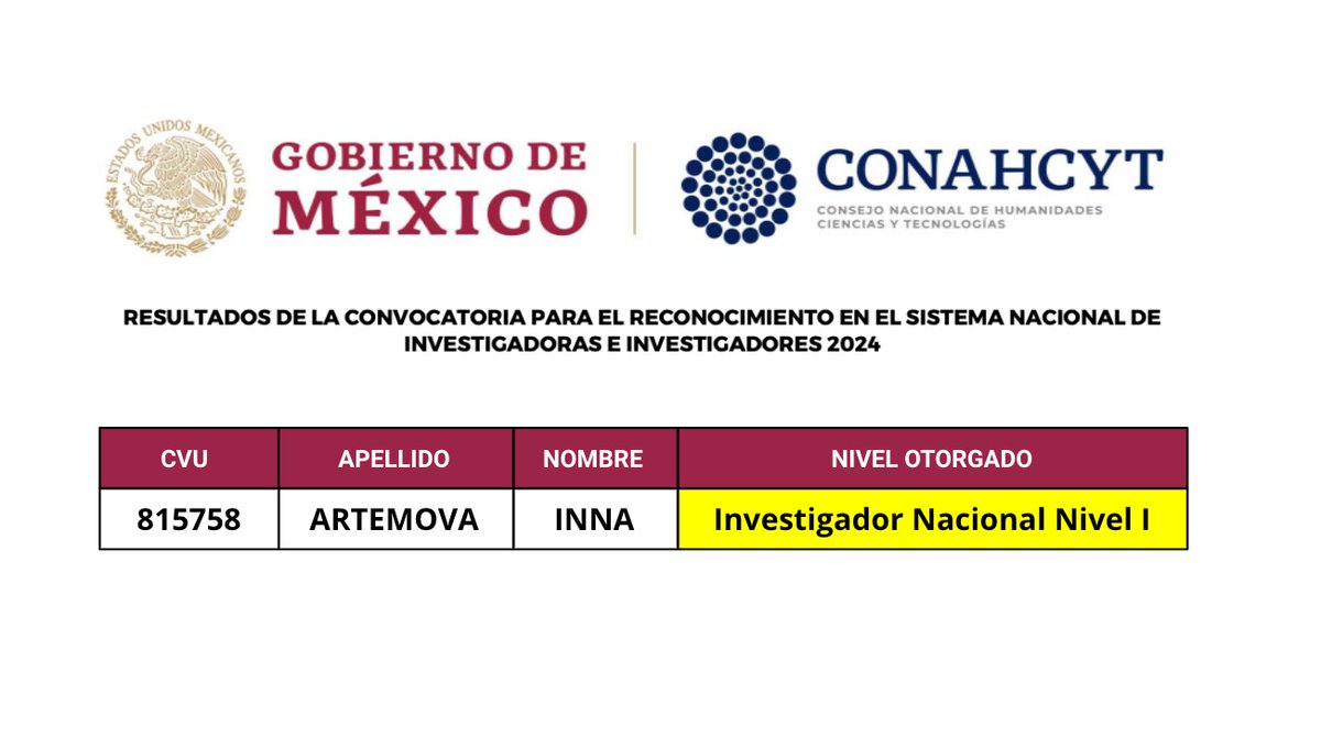 ¡Nivel I en el Área IX Interdisciplinaria del Sistema Nacional de Investigadoras e investigadores (SNII) de México!
<a href="/udg_oficial/">Universidad de Guadalajara</a> <a href="/cugdl_udg/">Centro Universitario de Guadalajara - CUGDL</a> 
#SNII