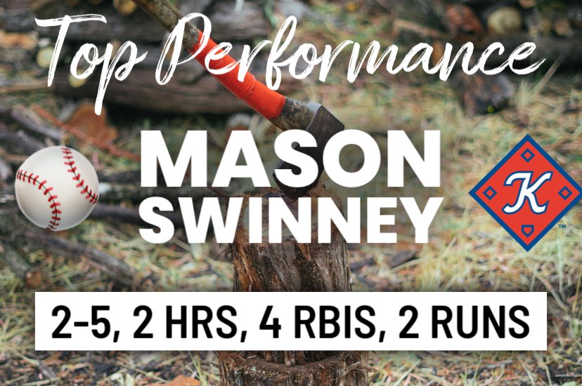 Mark Davis (@kptbaseballfan) on Twitter photo Monster night for <a href="/Masonswinney2/">Mason Swinney</a>
He put on his own fireworks show and is our <a href="/KingsportAxmen/">Kingsport Axmen</a> Player of the Game!!
#AxesUp 🪓⚾️ Monster night for <a href="/Masonswinney2/">Mason Swinney</a>
He put on his own fireworks show and is our <a href="/KingsportAxmen/">Kingsport Axmen</a> Player of the Game!!
#AxesUp 🪓⚾️