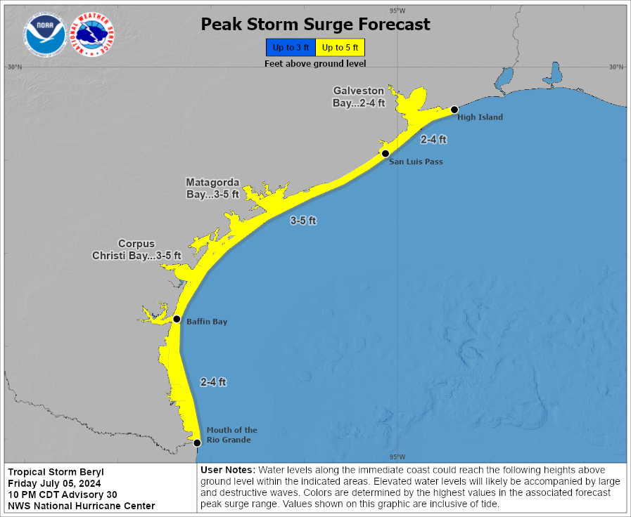 NHC_Surge's tweet photo. 7/5 10PM CDT: There is an increasing risk of life-threatening storm surge along much of the Texas Coast late Sunday &amp; Monday where a Storm Surge Watch has been issued. Interests in these areas should follow any advice given by local officials. https://t.co/VSkkVRg5Eh
