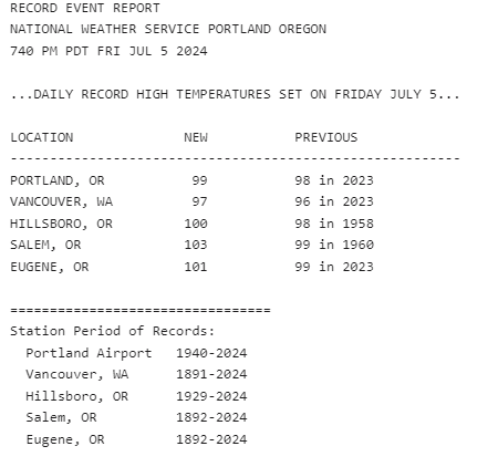 Several new daily high temperature records were set around the area today. Look for more records to fall in the coming days as temperatures in the inland valleys are likely to climb near or above 100 degrees each day through Tuesday, July 9. #orwx #wawx