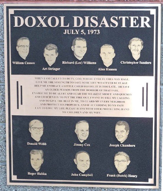 TheSecretList's tweet photo. 51 YEARS SINCE THE KINGMAN EXPLOSION KILLED THESE FIREFIGHTERS (Video of the Explosion https://t.co/phaoIzbEXM ) More:
https://t.co/IuGJRXrG6x… @CityofKingman @azfirechiefs @IAFFofficial @NFFF_News @IAFC_SHS #bleve #restinpeace https://t.co/yigYn30RV5