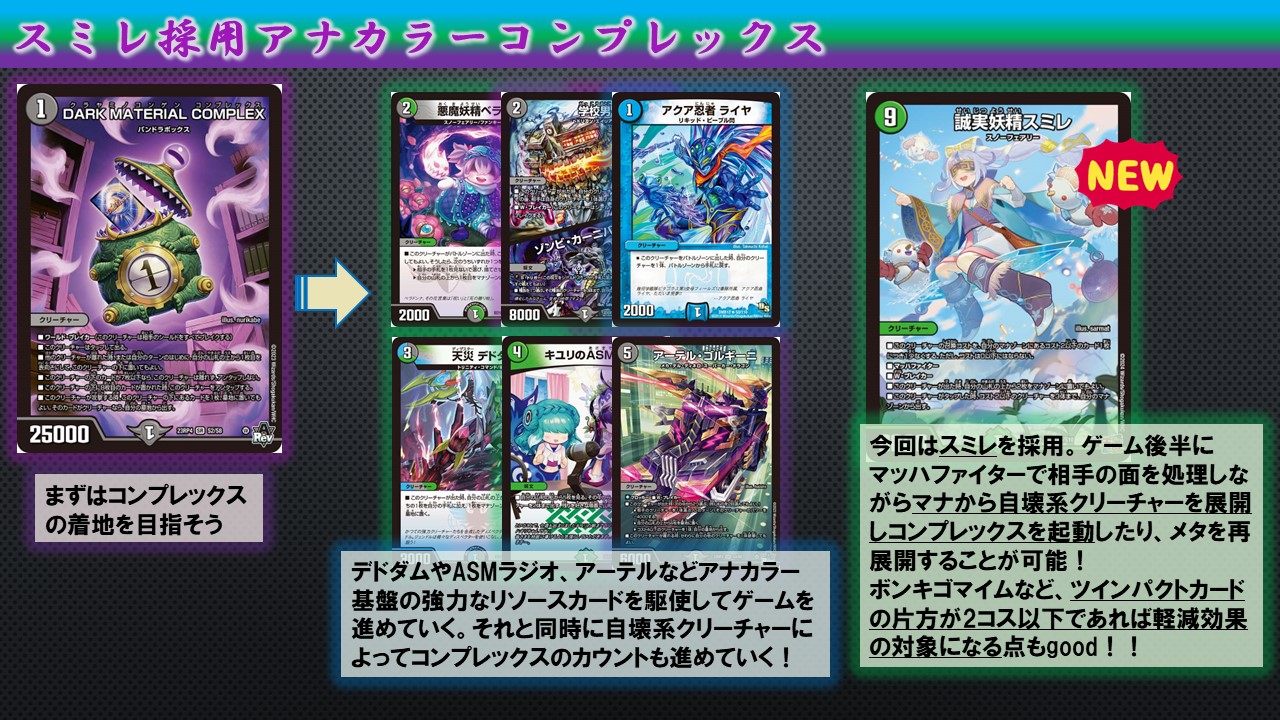 デュエマサークル@GU on X: デュエマサークル@GU on X: