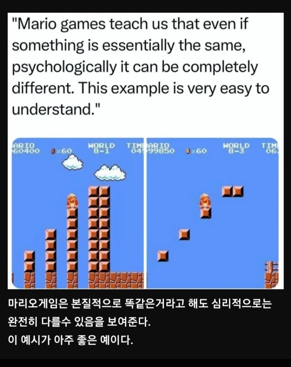 마리오 게임이 알려주는 심리학