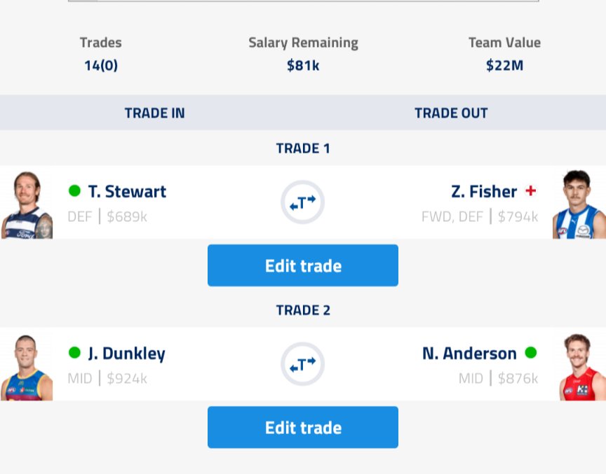 AFLFGS's tweet photo. Fisher in D6 so have to grab a defender this week. Stew has a really nice run for the rest of the year.

Ando almost certainly has Phillips this week +only 3/8 at home ( look at the AVG. split) + Drew, Berry &amp; Bedford next 3. 

2 weeks @ 108 &amp; gone. Very serviceable. https://t.co/9oeer8oNtV