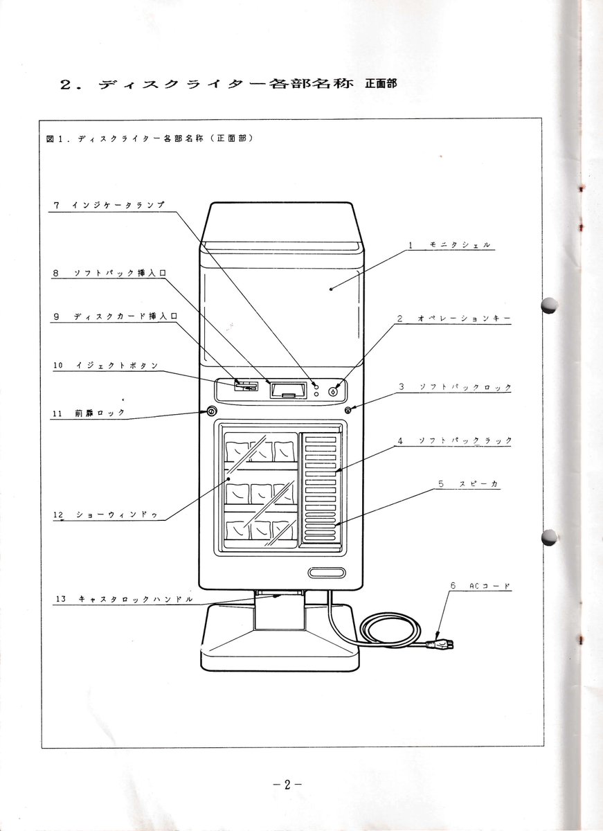 ディスクライターの中身はこんな感じになってました #ディスクシステム