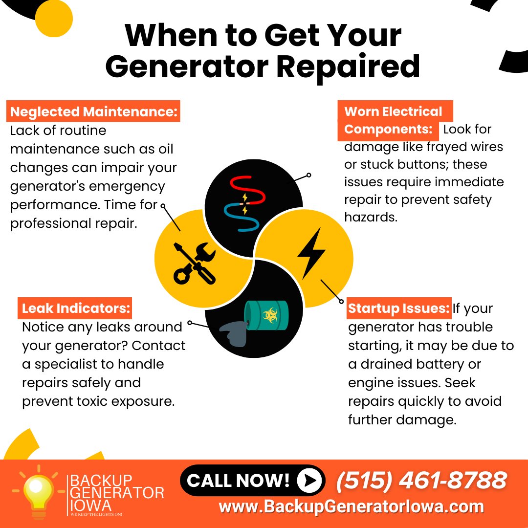 BackupGenIA's tweet image. Don’t let generator issues catch you off-guard in Ankeny IA! Backup Generator Iowa offers timely and efficient repairs, routine maintenance, and comprehensive electrical fixes. Ensure your generator is top-notch. Contact us at (515) 461-8788. #GeneratorRepair
