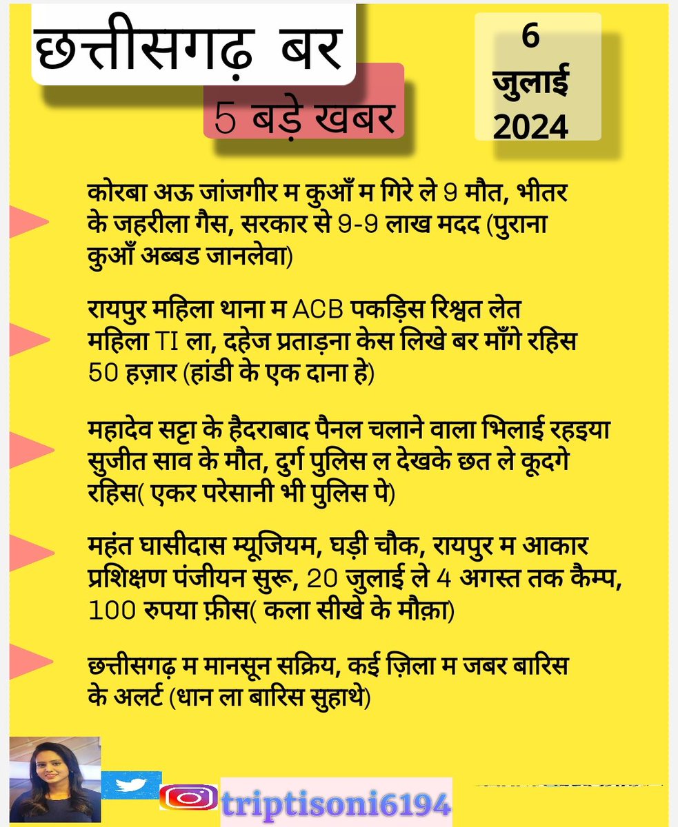 छत्तीसगढ़ बर 5 बड़े खबर 
#ChhattisgarhNews