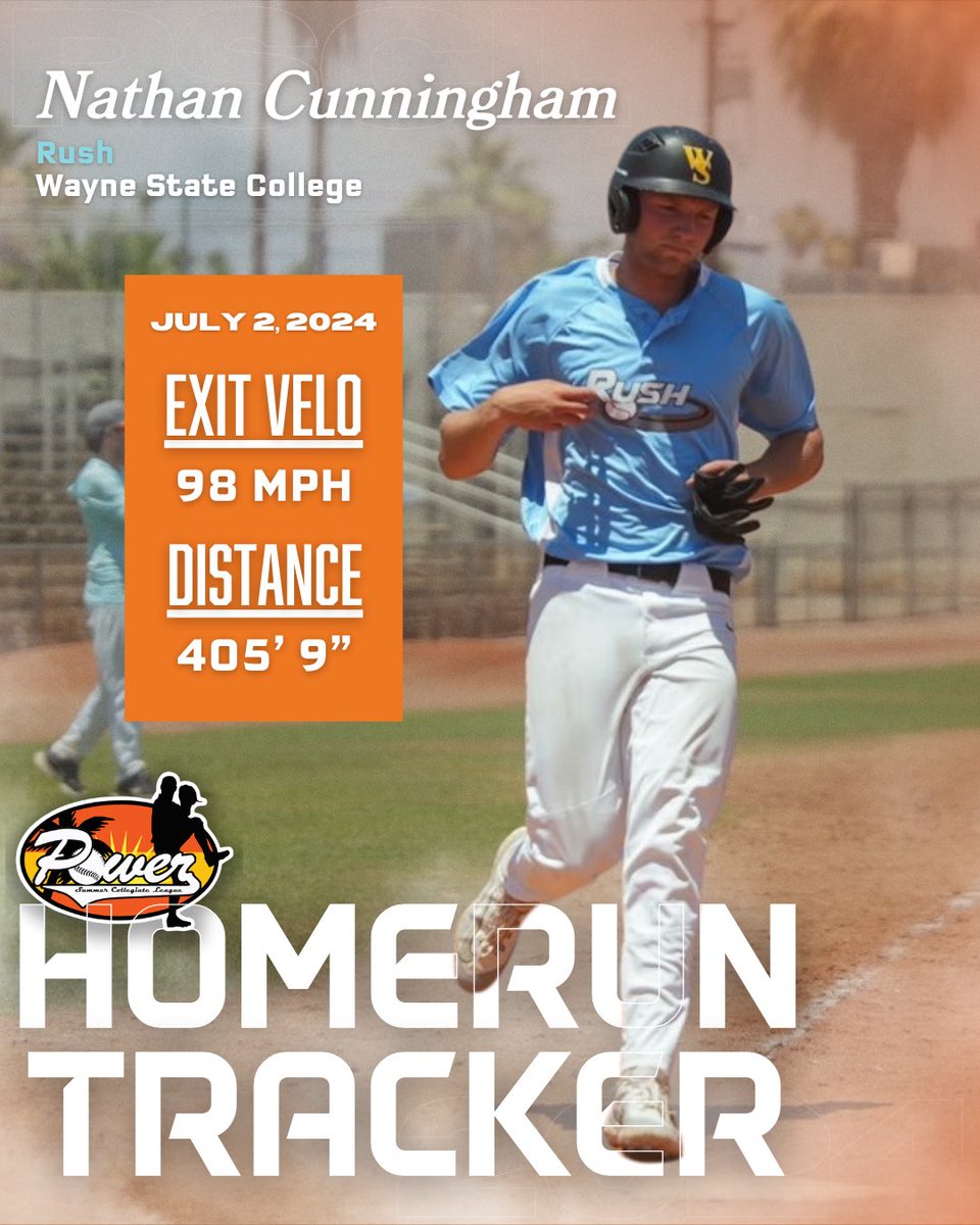 PSCL2026's tweet photo. PSCL HOMERUN TRACKER: July 2, 2024

Nathan Cunningham’s 3-run HR went 405’ 🤯

#PSCL2024 https://t.co/1EgO6DAwex