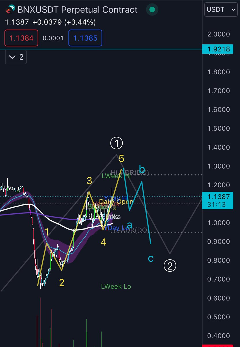 SMPL CONNECT tweet media