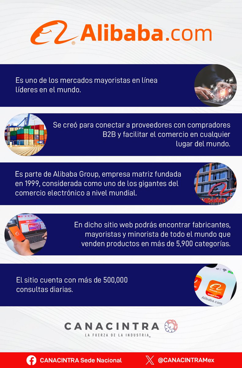 CANACINTRA México tweet media