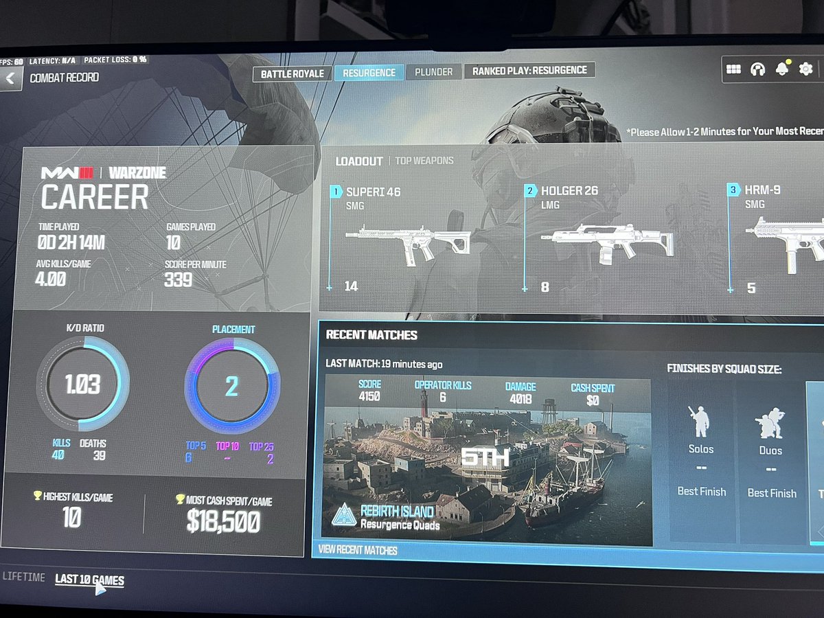 ZillaBre's tweet photo. YO @CallofDuty 

WHAT IN THE ACTUAL .. never had a ban before, run into a cheater in your game, BUT YANNO, IM THE ONE GETTING RICHOSHIT ON and not the actual cheater im reporting!? 

Lmfao I HAVE A .92 KD. I’m actually dog shit..  

Fix .. Your.. System https://t.co/1ojWkJB7xK
