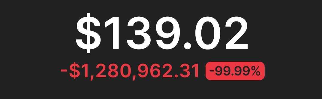Never lost so much money in one day 😢