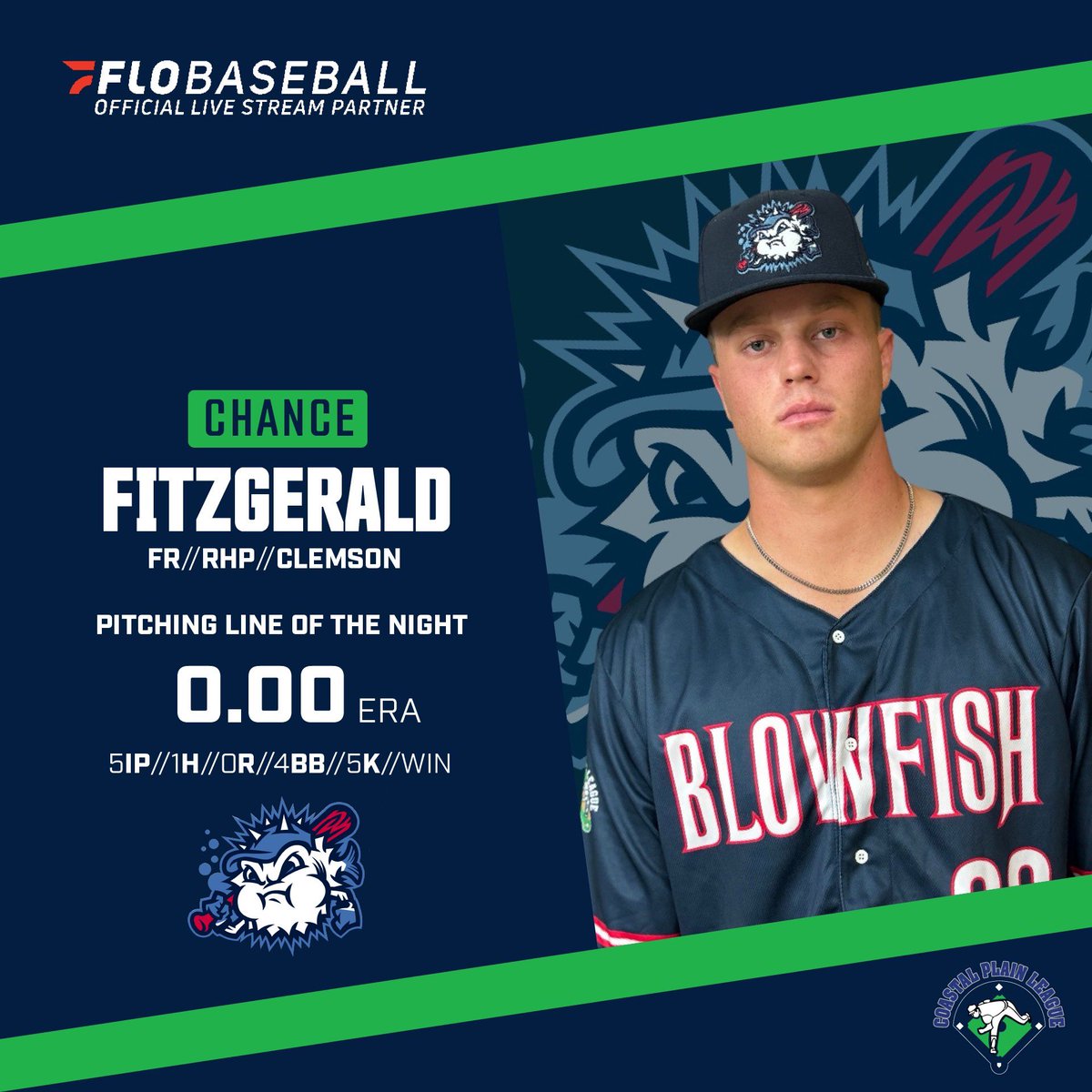 Friday's Lines of the Night go to <a href="/GoChiliPeppers/">Cosmic Chili Peppers 🌶</a> outfielder Bobby Ayscue of <a href="/UMWathletics/">UMW Athletics</a> and <a href="/GoBlowfish/">Blowfish Baseball</a> pitcher Chance Fitzgerald from <a href="/ClemsonBaseball/">Clemson Baseball</a>